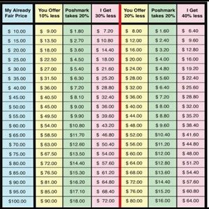 💥 A FRIENDLY REMINDER💥